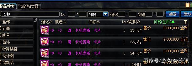 dnf哪来的私服
