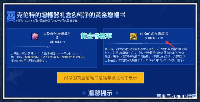 地下城私服有其他玩家吗