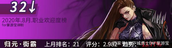 地下城私服视频标签
